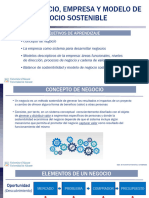 Tema 2 Negocio, Empresa y Modelo de Negocio Sostenible