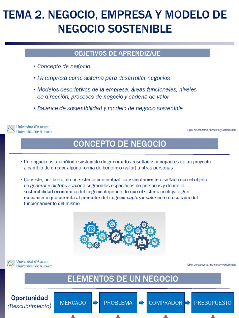 Tema 2 Negocio, Empresa y Modelo de Negocio Sostenible | PDF | Business ...