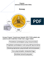 Membuat Banner Program Transformasi Sekolah 2025