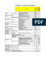 Tasa de Matricula UNSCH 2024