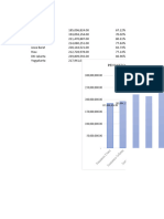 Data Internet Provinsi Di Indonesia DLM T