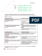 4.2 Învățarea Prin Proiect 4.5