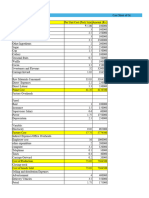 CMA Project - Cost Sheet of Goyal Ice Creams