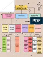 Mapa Conceptual Lluvia de Ideas Esquema Doodle Multicolor