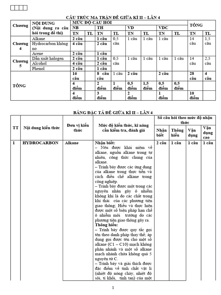 De Giua HKII TN 28 Cau TL 4 Cau Chuong 4 5 O2.edu - .VN | PDF