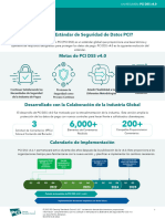 PCI DSS v4 0 at A Glance r1 LA