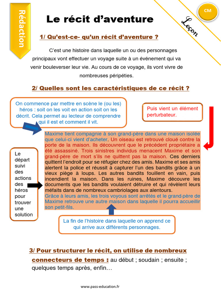Récit d'aventure : caractéristiques et exemple | PDF | Jeunes adultes