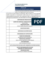 Check List Expediente Contratacion Publica