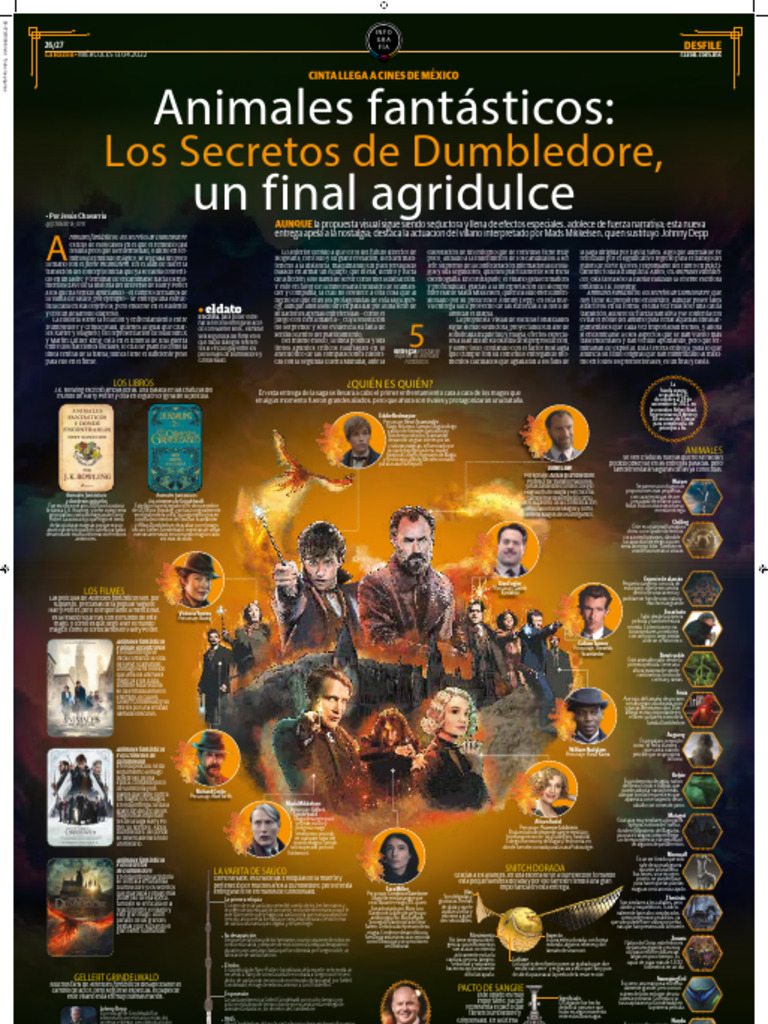 Lo que está por llegar del universo Harry Potter – LIBROS COLORIN COLORADO, image size:768x1024
