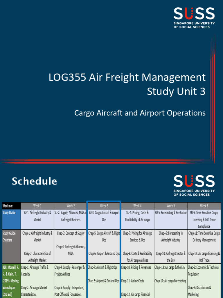 SUSS LOG355 Study Unit 3 (2024) | PDF