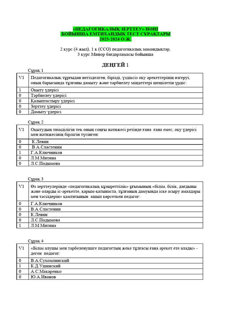 Сквирт порно лесбиянка видео