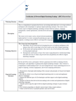 F2F (APR'24) Professional Certification AI-Powered Digital Marketing Training