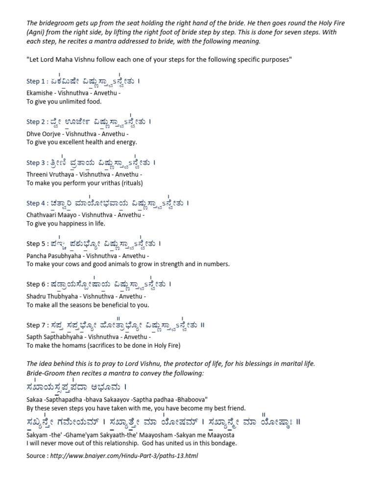 Saptapadi | PDF | Self-Improvement | Wellness