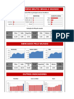 Dashboard Exemplo 01