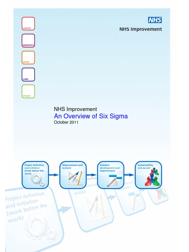 Six Sigma Overview for NHS Improvement | PDF | Six Sigma | Methodology