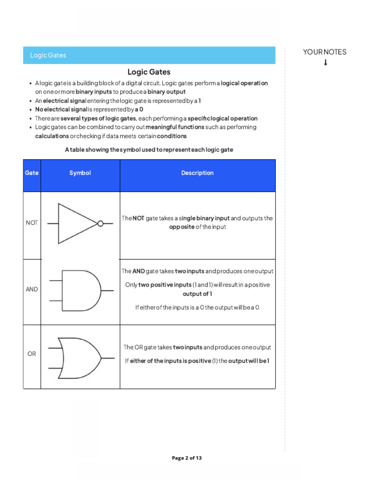 Logic Gates Pdf Logic Gate Electronics