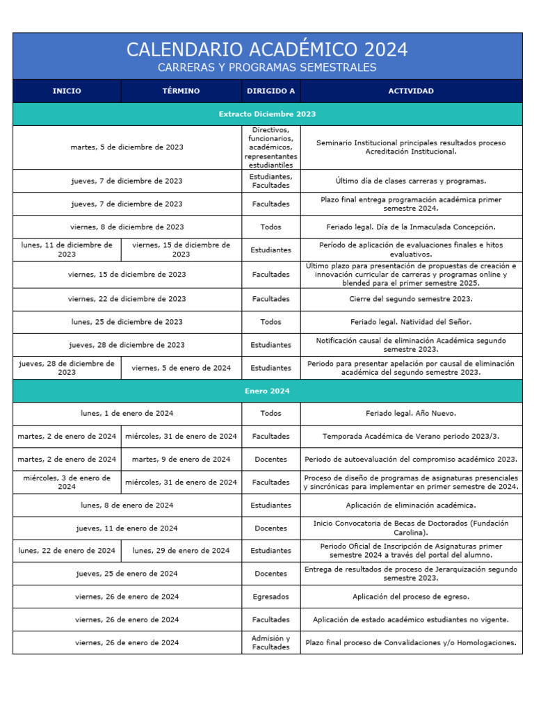 Calendario Académico 2024 UGM | PDF