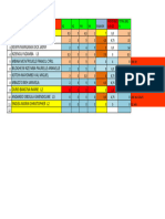 DAO-CAO - Proposition de Rattrapage - M. Bouckat