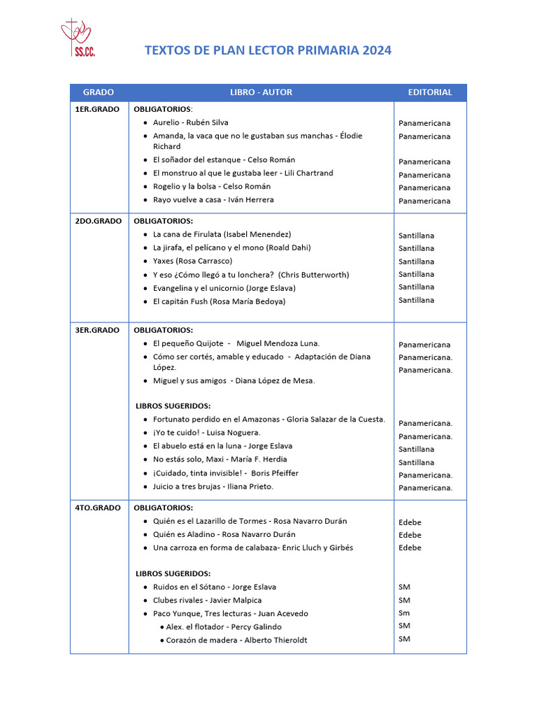 Textos de Plan Lector Primaria 2024 | PDF | Novelas de comedia