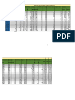 DIMENSIONAMENTO para Zaid