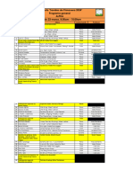 4.1 - SDP 2024 - Programa Alpha