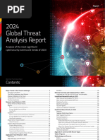 Radware ThreatReport Report 2024 RW-459