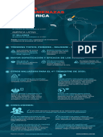 Infographic Threat Intelligence 2020 cs6 Costa Rica