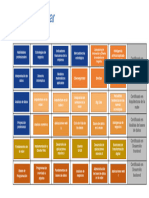 Mapa Curricular Programación y Transformación Digital