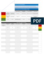 Matriz de Criticidad Mantenimiento Excel