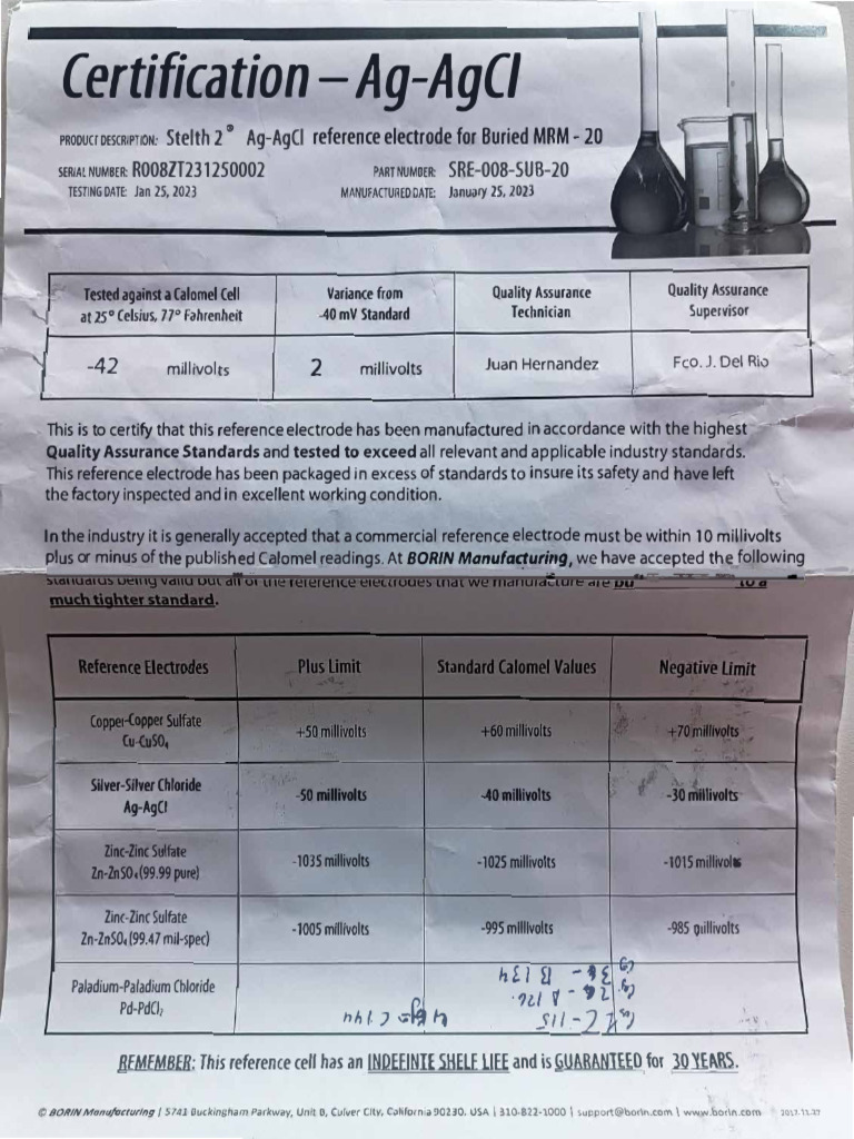 Electrodo Referencia Ag-AgCl | PDF | Electricity | Electrochemistry