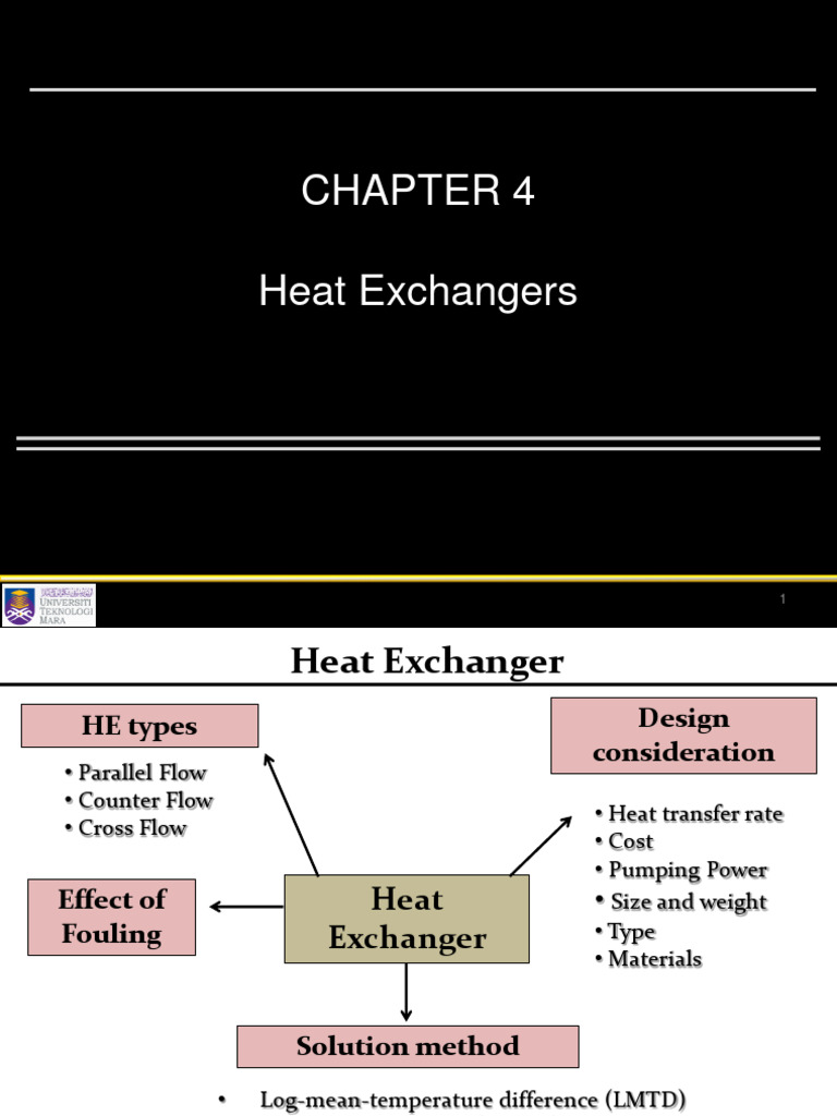 Heat Exchanger Types and Design Methods | PDF | Heat Exchanger | Heat ...