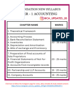 Foundation Chapter-Wise Weightage Given by ICAI