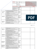 Project Fire Risk Assessment Report (Quarterly)