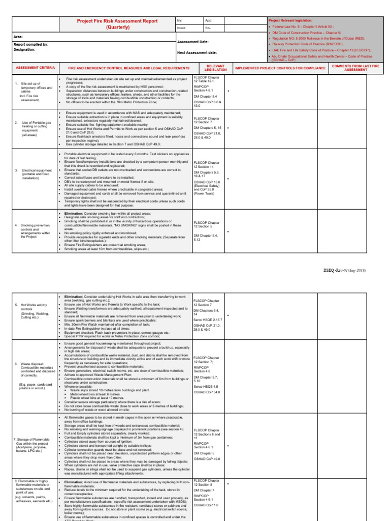 Hotel Fire Risk Assessment Template | PDF | Fire Sprinkler System ...