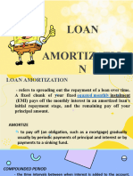 Loan Amortizarion Group