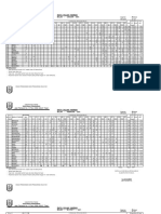 Data Hujan 2007