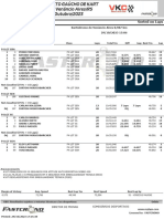 Sorted On Laps Gaúcho de Kart 3 Etapa