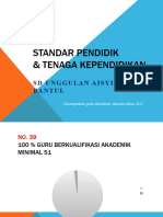 4 Standar Tendik