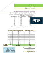 Ejercicios de Analisis de Regresion 2