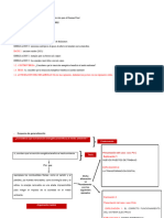 Semana 17 Tema 01 Tarea Esquema de Producción para El Examen Final