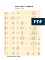 Anexo 4 Rios de La Península y Recursos Hidrología