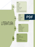 Mapa Mental Literatura