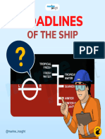 Loadlines of The Ship