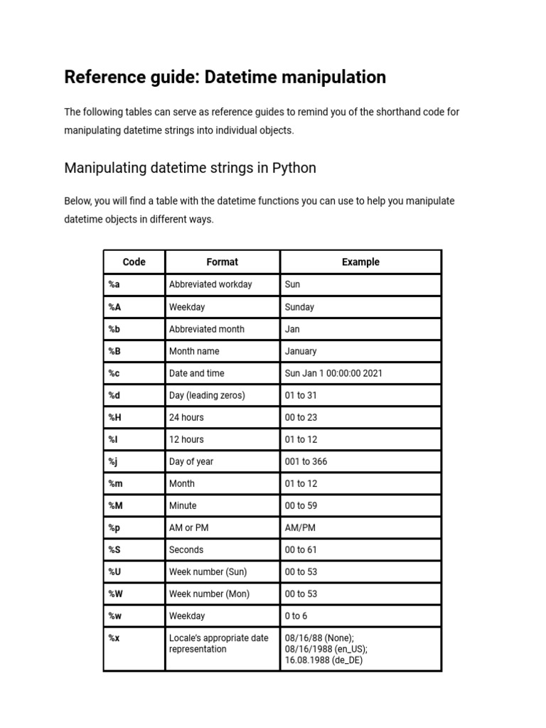 Reference Guide Datetime Manipulation | PDF | Software Development ...