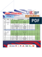 Jadwal Pertandingan LTS U14-16 Zona Padang Pekan 3 - Final