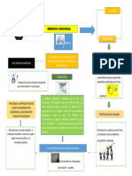 Derecho Concursal Iliquidez e Insolvencia