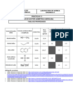 Pre Práctica 2 Quimica Orgánica II Síntesis de Un Éter Asimétrico