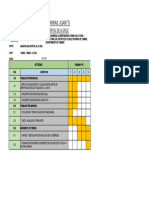 Gantt Independencia