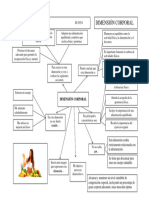 Formato 4 - Dimensión Corporal