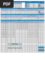 Vessel Traffic Management Report | PDF